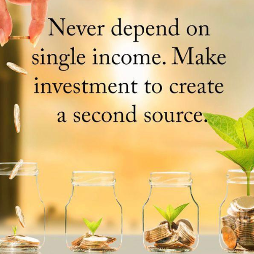 Investment Management